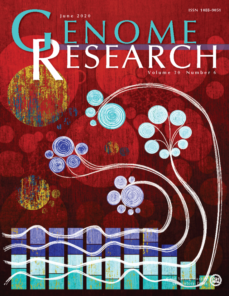 genome research journal
